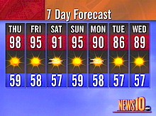 NOTE: What is seen today for the 7th day will be likely different 7 days from now.